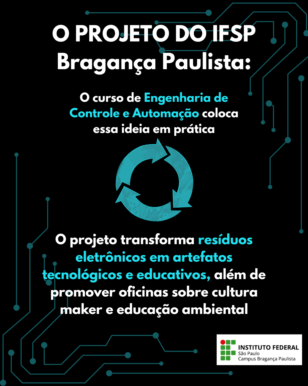 Apresentação do projeto do IFSP