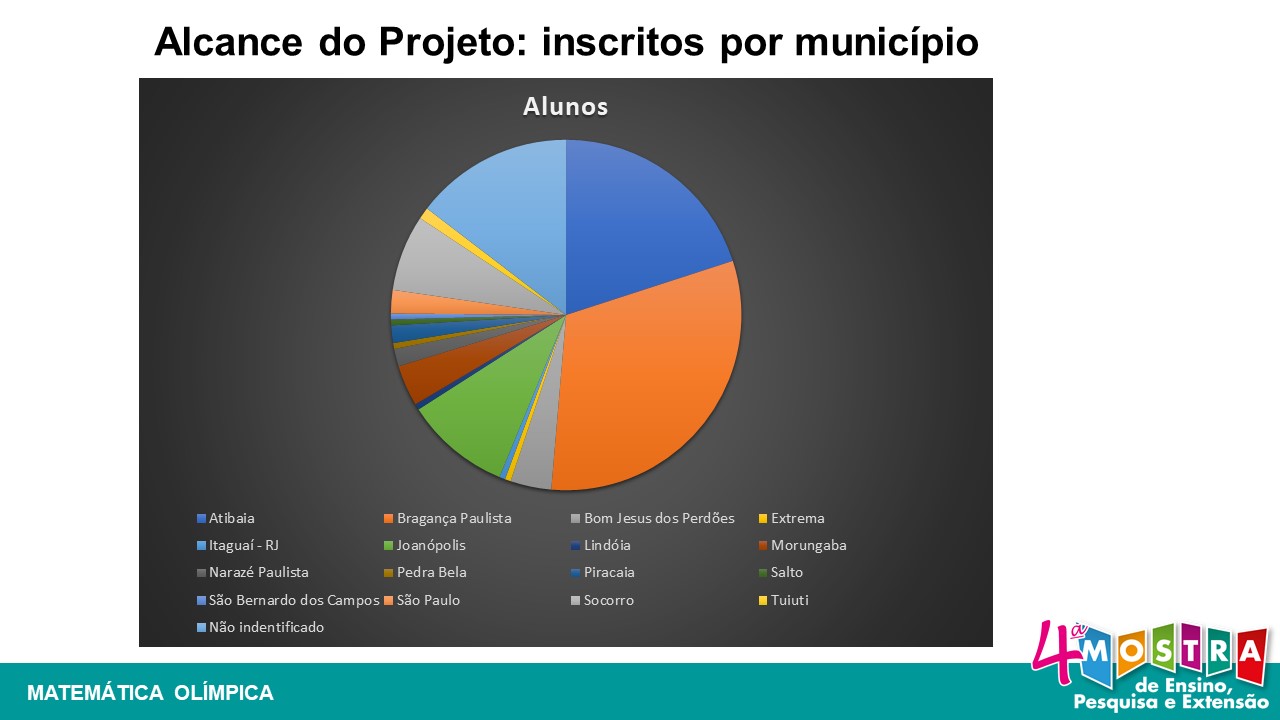 Slide7.JPG