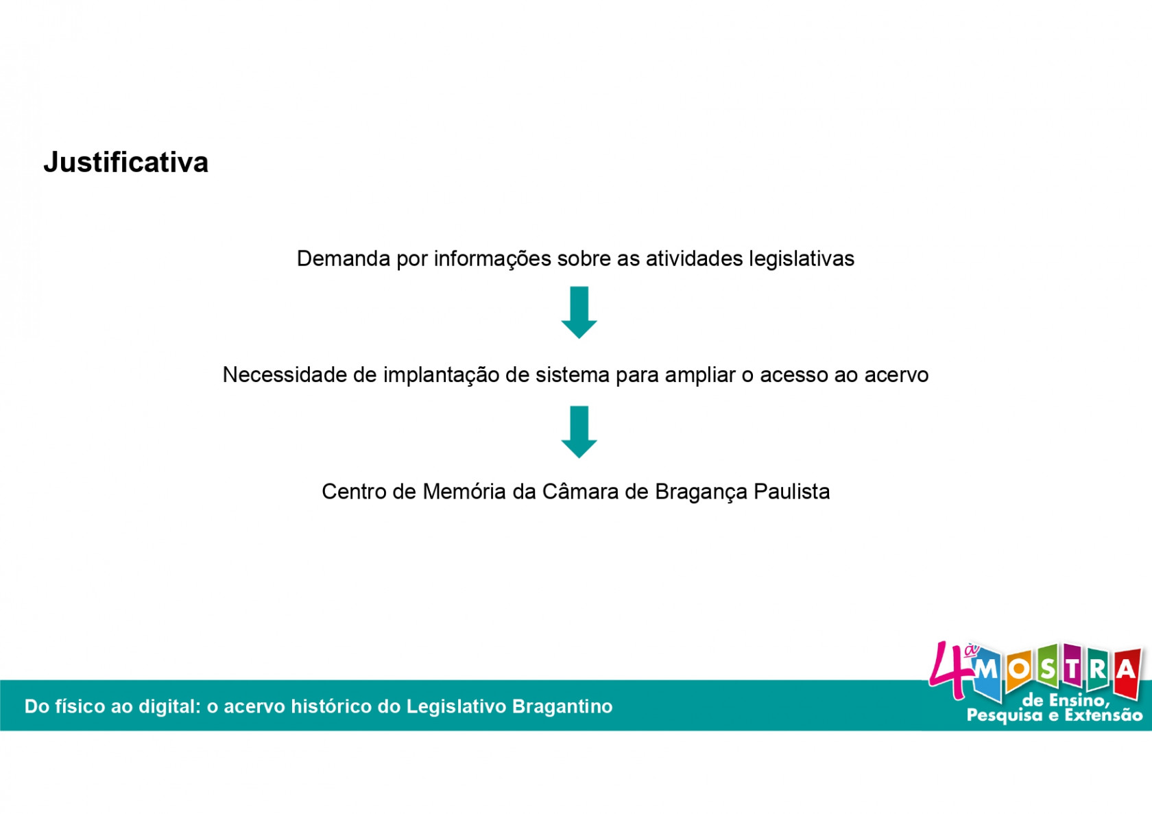 Do_físico_ao_digital_o_acervo_histórico_do_legislativo_bragantino - Leticia_page-0007.jpg