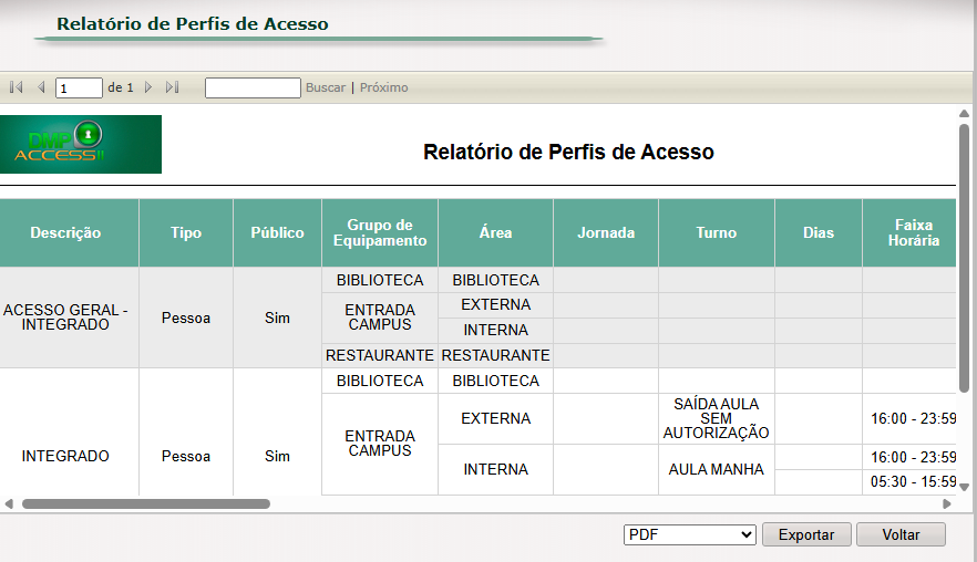 dimep_PerfilAcessoRelatorio.png